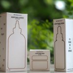Non Gender Specific Skincare 3